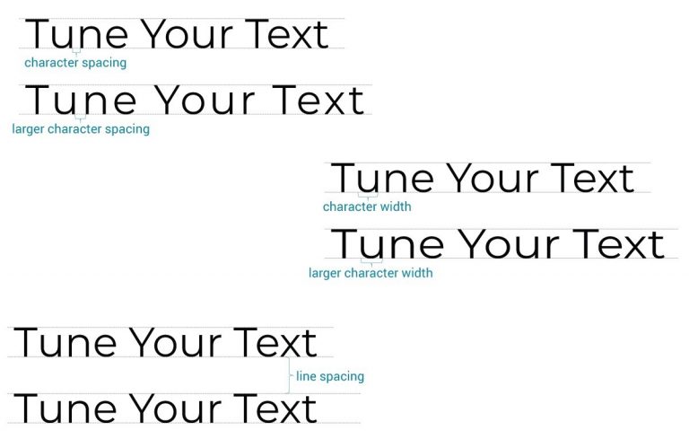 Article: Legibility vs. Readability | Readability Matters