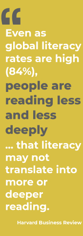 Even as global literacy rates are high (84%), people are reading less and less deeply ... that literacy may not translate into more or deeper reading. Harvard Business Review