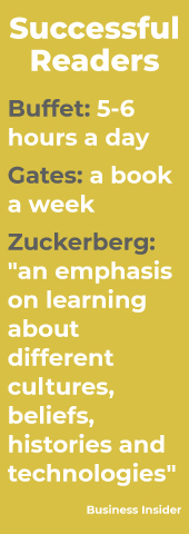 Successful Readers Buffet: 5-6 hours a day Gates: a book a week Zuckerberg: "an emphasis on learning about different cultures, beliefs, histories and technologies" Business Insider