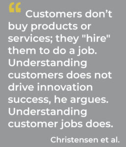 Customers don’t buy products or services; they "hire" them to do a job. Understanding customers does not drive innovation success, he argues. Understanding customer jobs does. Christensen et al.