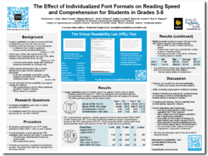 The Effect of Individualized Font Formats on Reading Speed and Comprehension for Students in Grades 3-5