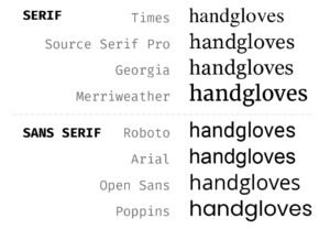 Illustration of normalized font selections. (Cai et al., 2022)