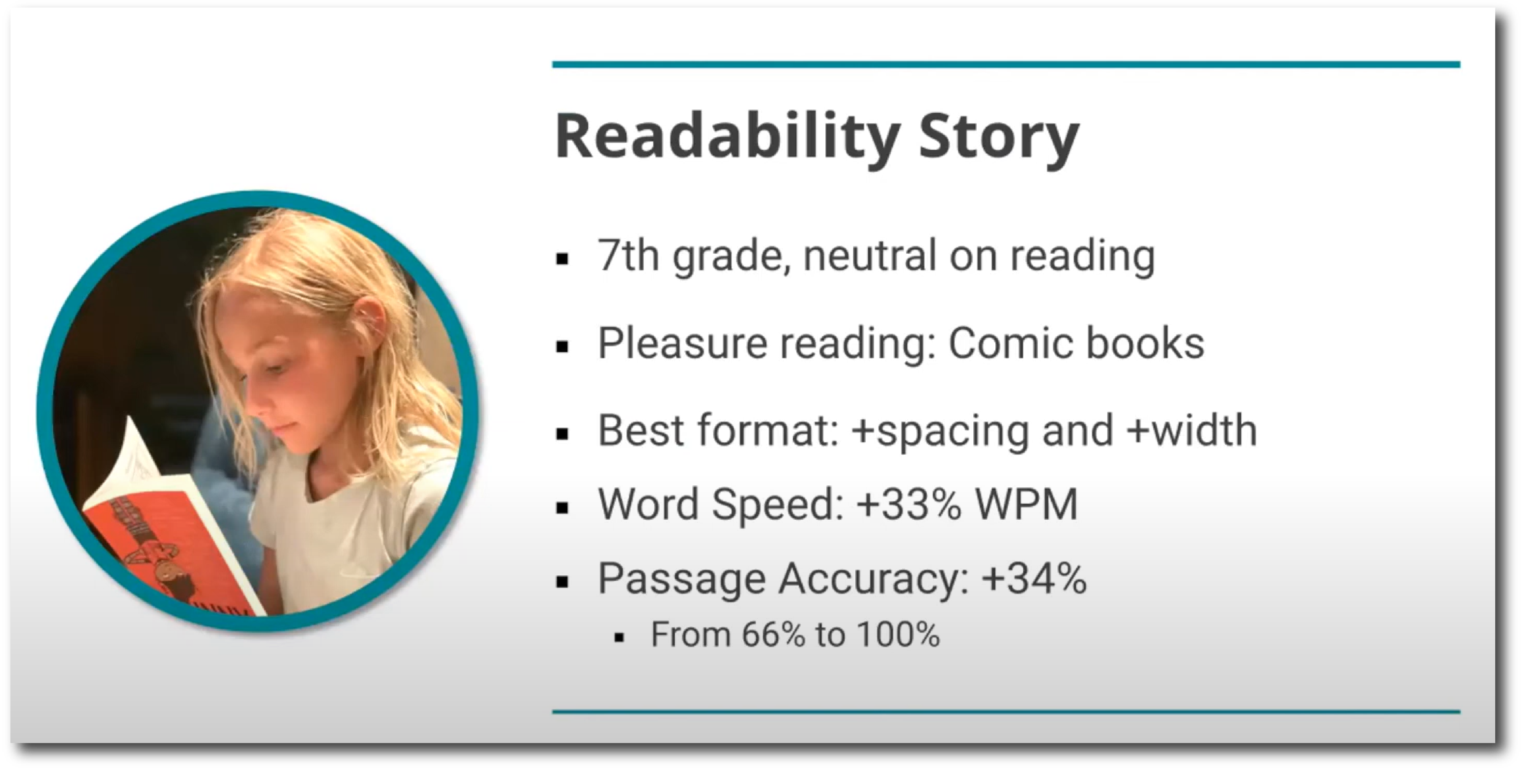 Readability Story: 7th grader gains 33% in reading speed (WCPM) and gains 34% in passage accuracy