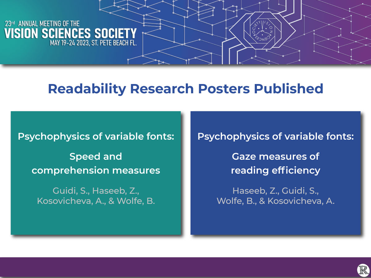 2023-Posts-Q3-Wolfe Vision Sciences Society: Readability Posters Published