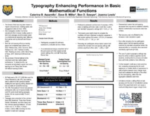 POSTER: Format Readability Enhancing in Basic Mathematical Operations