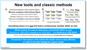 VSS 24 The Vision Science of Digital Reading Workshop - New Tools and Classic Methods - All samples are in one font that is coninuously variable within an axis - Threshold in font space: what makes the reader more or less efficient, or what is the best setting for a given reader - Benjamin Wolfe, University of Toronto