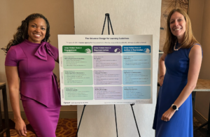 Nicole Tucker-Smith and Jenna Gravel standing next to a poster of the updated UDL Guidelines 3.0 version