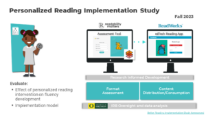 UDL-Con 2024 One Font Doesn't Fit all - implementation pilot research study