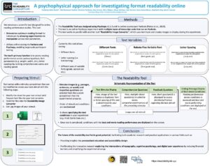 A Psychophysical Approach For Investigating Format Readability Online