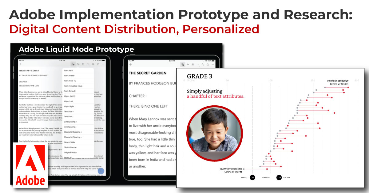 Adobe Implementation Prototyle and Research: Digital Content Distribution, Personalized