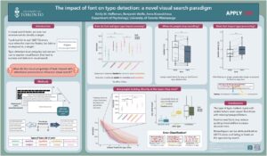 The impact of font on typo detection: a novel visual search paradigm Emily M. Hefernan, Benjamin Wolfe, Anna Kosovicheva