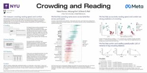 Crowding and Reading, Maria Pombo, Minjung Kim, & Denis G. Pelli
