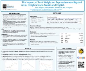 The Impact of Font Weight on Expressiveness BeyondLatin: Insights from Arabic and English Nilsu Atilgan, Hilary Palmén, Mert Kucuk, Ben D Sawyer