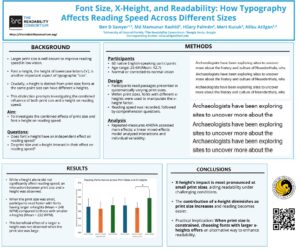 Font Size, X-Height, and Readability: How Typography Affects Reading Speed Across Different Sizes
