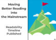 Moving Better Readability into the Mainstream - Readability Timeline Published