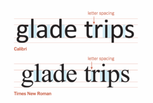 Letter spacing in Times New Roman and Calibri