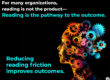 For many organizations, reading is not the product--Reading is the pathway to the outcome. Reducing reading friction improves outcomes.